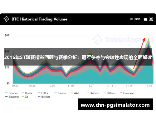 2016年ST联赛精彩回顾与赛季分析：冠军争夺与突破性表现的全面解读